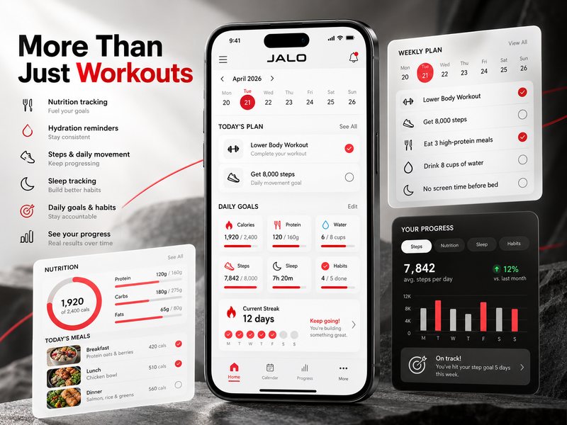 Illustration of the JALO app showing a daily plan with a workout, step goal, nutrition, water, sleep and habit tracking, plus a progress chart